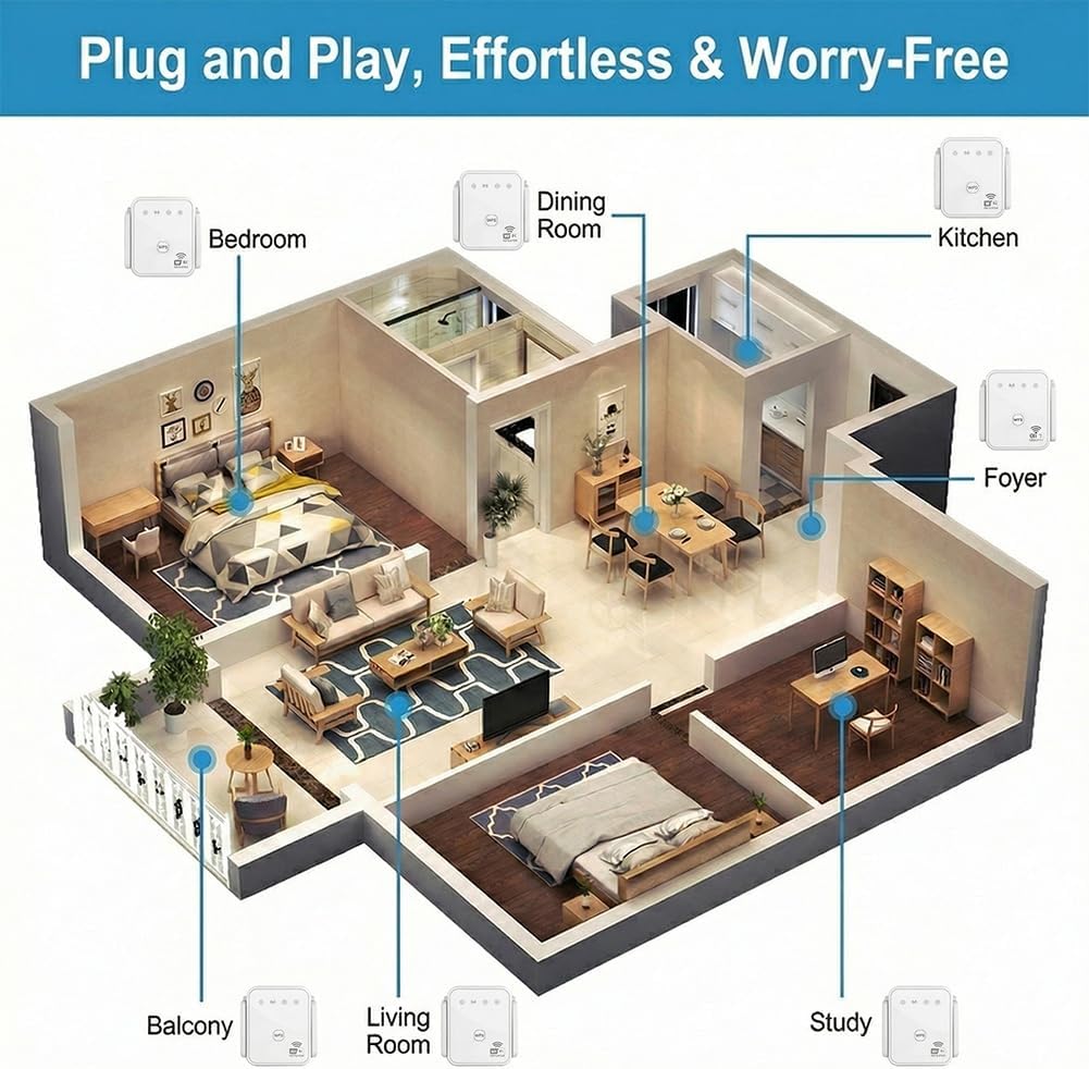 2026 New WiFi Repeater 300Mbps - Wifi Range Extender ulasan dan harga