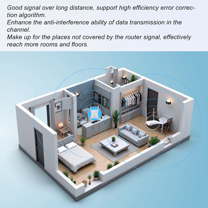 WIFI6 1500Mbps 5Ghz Wireless W - Wifi Range Extender ulasan dan harga