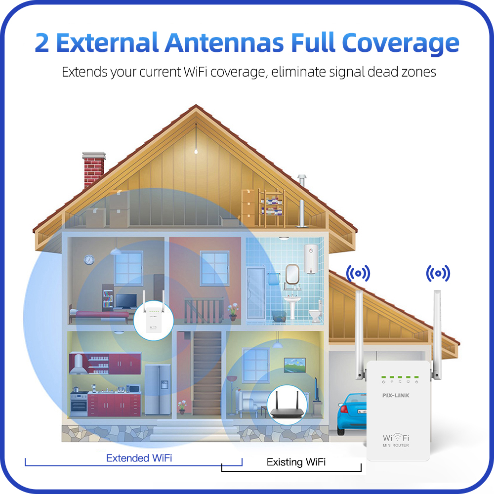 PIX-LINK WR02E Wireless WiFi R - Wifi Range Extender ulasan dan harga