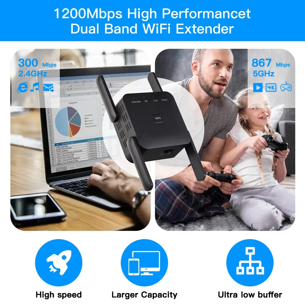 WiFi Repeater 1200Mbps 2.4GHz/ - Wifi Range Extender ulasan dan harga