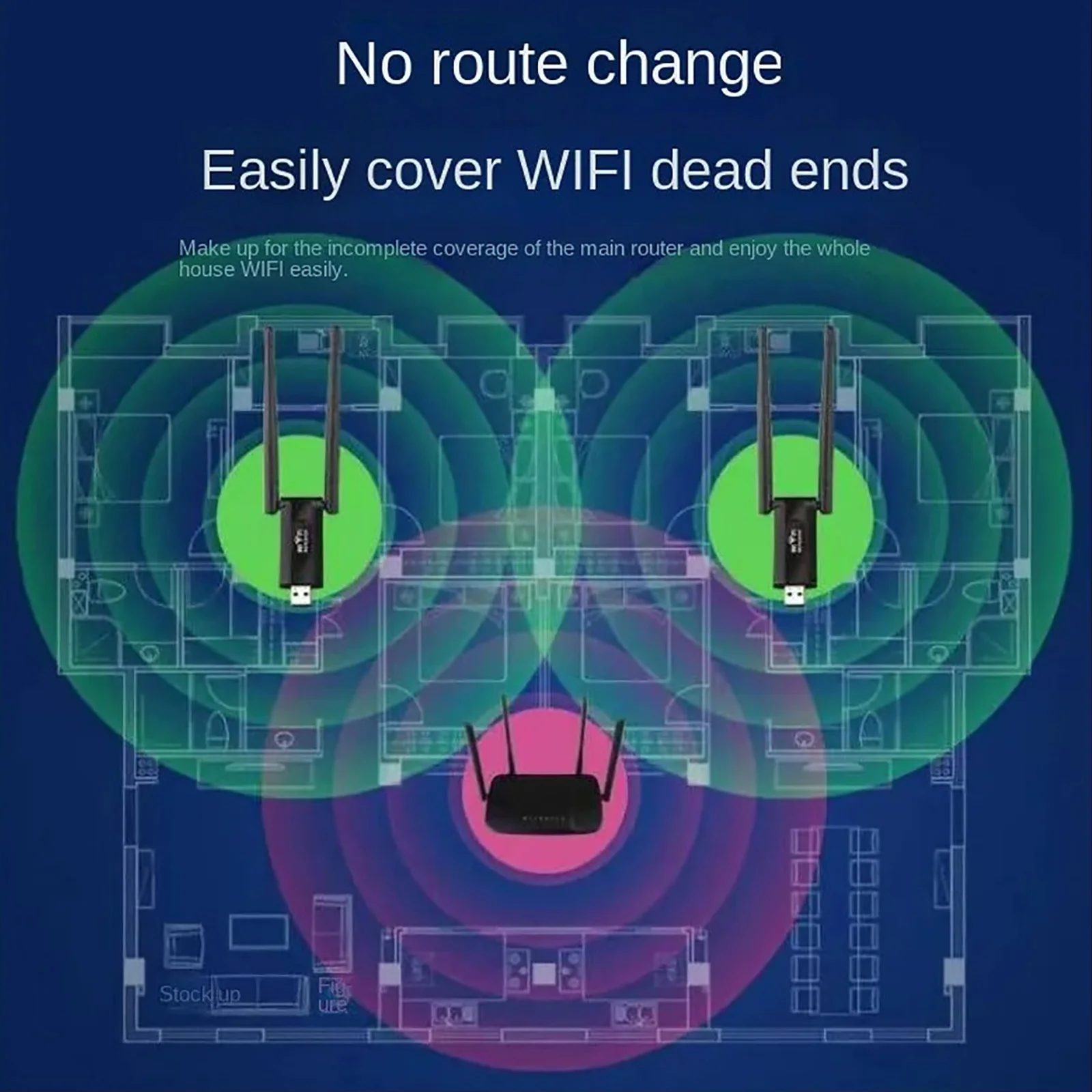 KEBIDUMEI 300Mbps USB Wireless - Wifi Range Extender ulasan dan harga