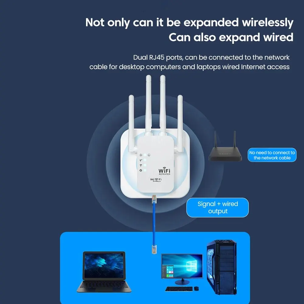 300Mbps Wireless WiFi Repeater - Wifi Range Extender ulasan dan harga