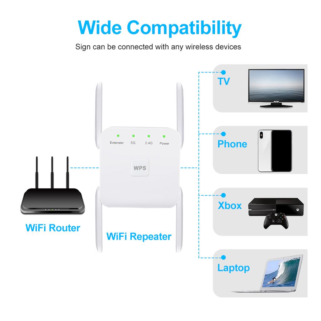 1200mbps Wifi Extender Dual Ba - Wifi Range Extender ulasan dan harga