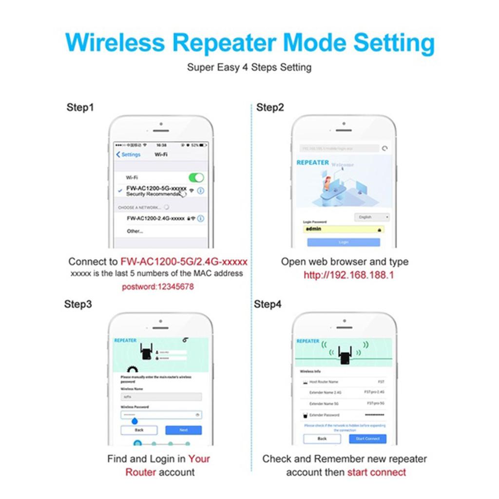 1200mbps Wifi Extender Dual Ba - Wifi Range Extender ulasan dan harga