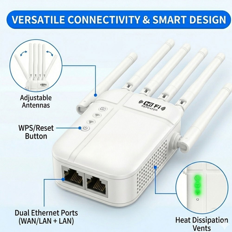 Regaton WiFi 6 Extender 1800Mb - Wifi Range Extender ulasan dan harga