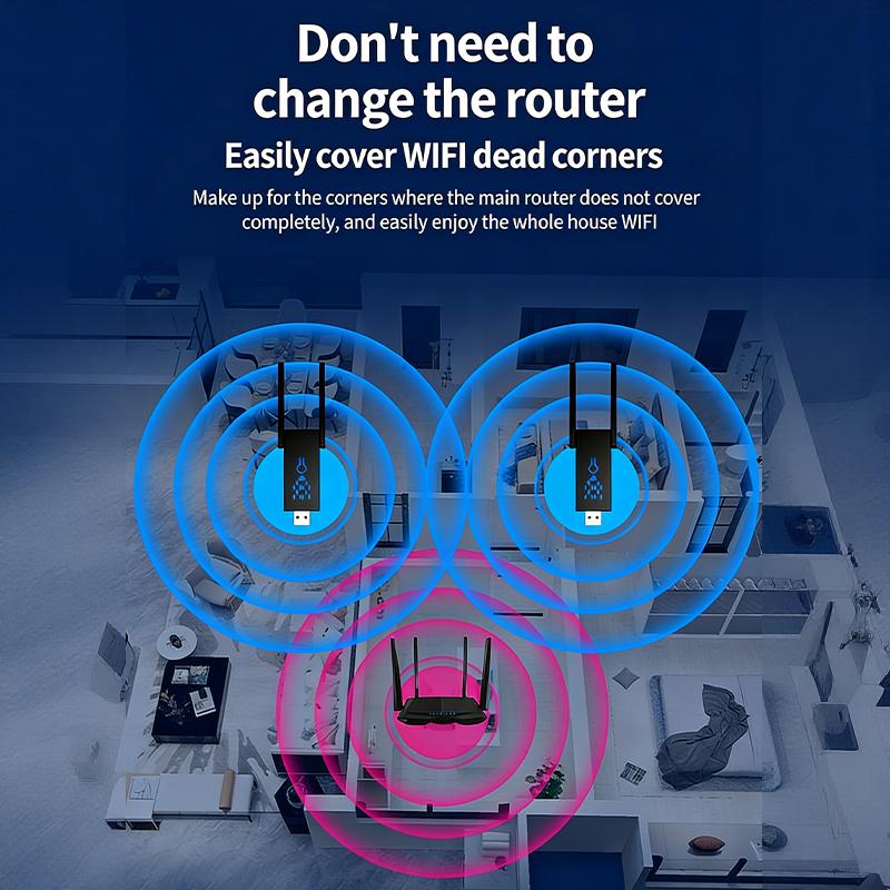 Dual Band 1300Mbps WiFi Range  - Wifi Range Extender ulasan dan harga